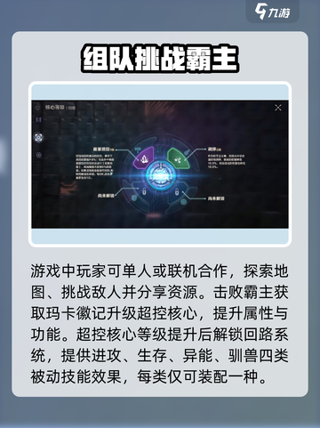 荒野起源手游🔥超全玩法攻略，新手必看！截图4