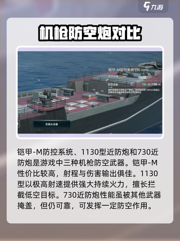 现代战舰防空武器排名介绍截图4