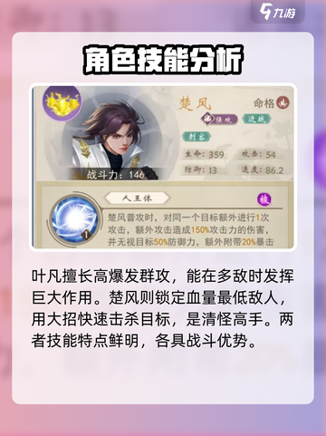 辰东群侠传🔥新手必看！初始角色推荐💡截图3
