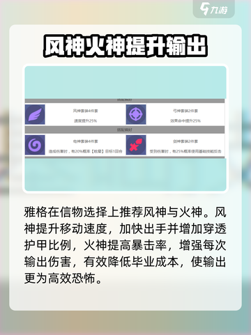 众神派对雅格好用吗介绍截图5