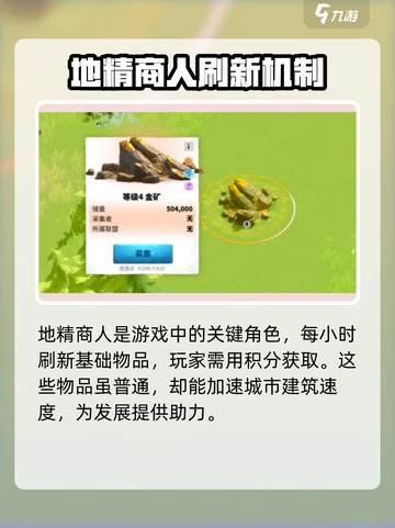 万龙觉醒🔥地精商人暴富秘诀！游戏小白必看截图2