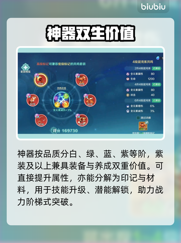 🔥《奇幻梦旅人》神器全攻略💥截图2