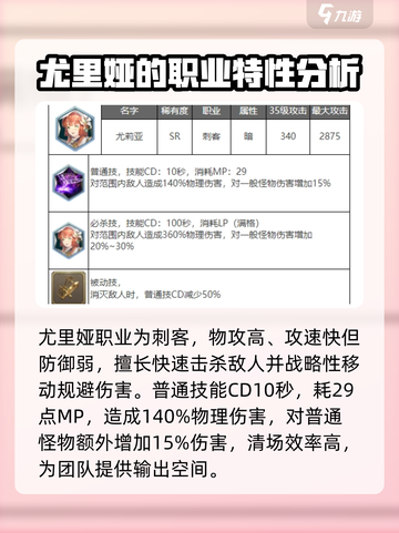 剑与骑士团：尤里娅技能全解析，超强🔥等你来战！截图2