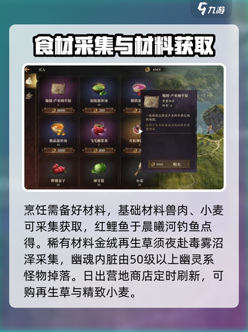 龙息神寂烹饪搭配详细说明介绍截图4
