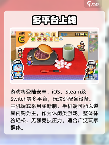 哆啦a梦铜锣烧店物语💰仅需XX元！🔥截图3