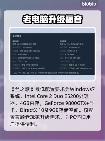 🎮空洞骑士丝之歌配置曝光！性能党必看🔥截图2