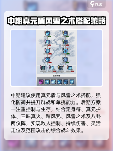 一念逍遥🔥法修神通最佳搭配，速来围观！截图3