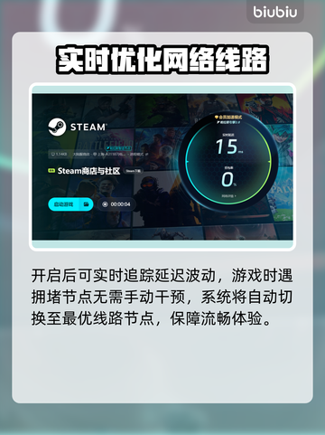 游戏掉帧？这些加速器让你畅玩不卡顿🔥🎮截图6
