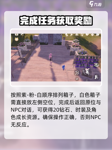 无限暖暖花箱的秩序如何完成介绍截图4