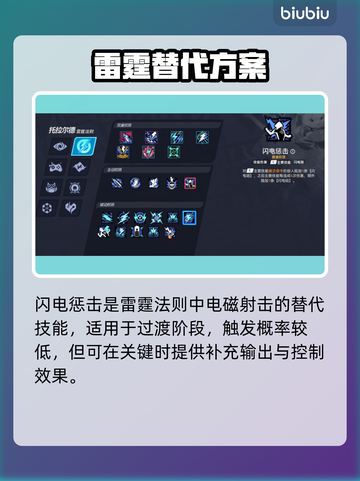 💥矩阵零日危机噩梦难度10通关秘籍！🎮截图4