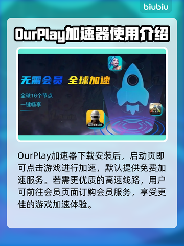 魔兽世界💥战网国际服加速器推荐🚀截图4