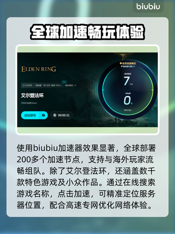 艾尔登法环闪退？加速器来救场！🎮🔥截图5