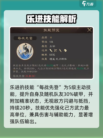 三国群英传鸿鹄霸业乐进玩法大揭秘💥截图3
