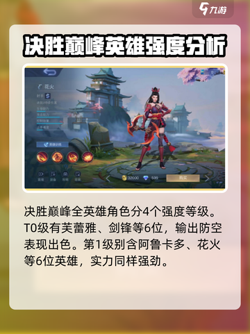 决胜巅峰全英雄介绍详情介绍截图2