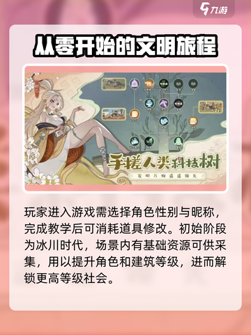 时光大爆炸谁家的游戏介绍截图3