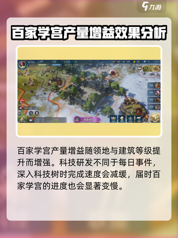 世界启元🔥百家学宫效果拉满，增益攻略必看！截图3