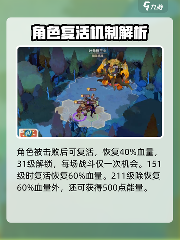 剑与远征2：骨王🔥阵容搭配，碾压全场！截图3