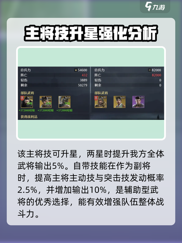 九牧之野曹操怎么样介绍截图4