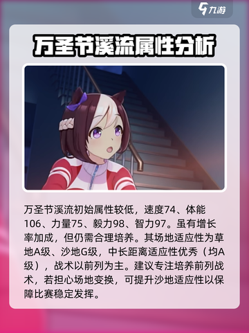 闪耀优俊少女木乃伊小海湾是谁介绍截图3