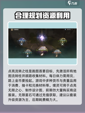 无限暖暖🔥新手必看！开局玩法全揭秘🎮截图2