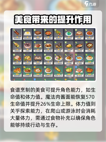 原神4.8新食谱大曝光！ Cook截图3