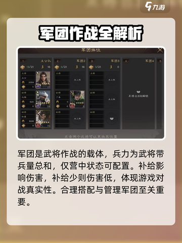 三国群英传鸿鹄霸业🔥军团玩法全揭秘！截图2
