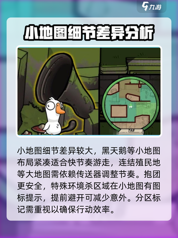 鹅鸭杀手游小地图有什么用介绍截图4