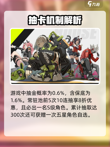 《绝区零出金概率大揭秘！💰》截图2