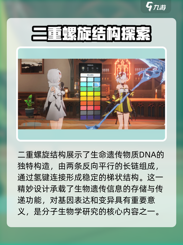 二重螺旋介绍介绍截图2