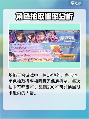 炽焰天穹抽卡机制有哪些介绍截图2