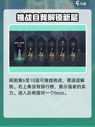 荒野起源🔥荒野试炼必过玩法教程来了！截图3