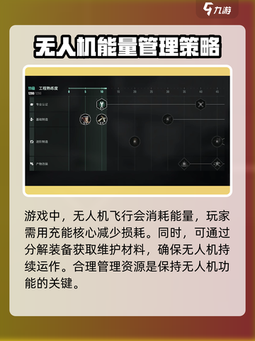 破碎之地无人机哪个好介绍截图4