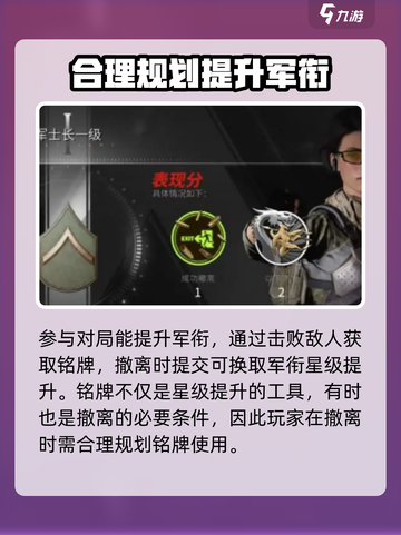萤火突击如何快速升军衔介绍截图3