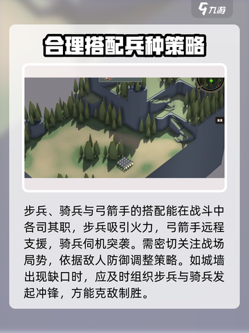 攻城模拟器军临城下怎么打介绍截图3