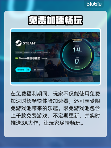 游戏总是闪退？这些问题必须知道！💥🎮截图5