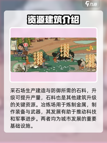 时光大爆炸生产建筑攻略介绍截图3