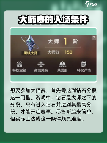 曙光英雄怎么才能进入大师赛介绍截图2