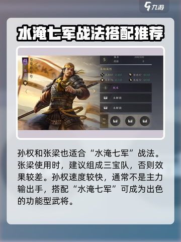 三国谋定天下🔥水淹七军战法超详细解析！❌七军无处可逃截图4