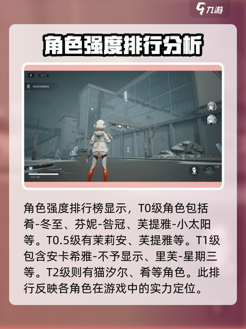尘白禁区节奏榜介绍截图3