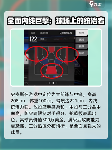 美职篮全明星史密斯好玩吗介绍截图2