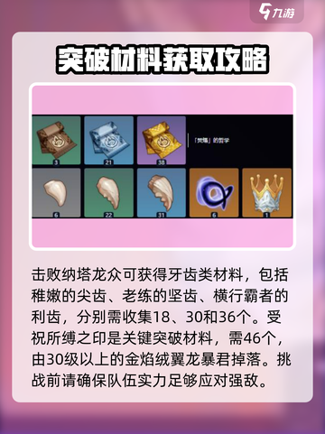 原神欧洛伦突破材料介绍介绍截图3