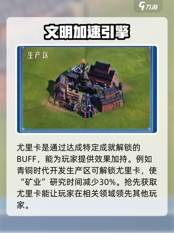 世界启元尤里卡🔥超全作用解析来了！截图2