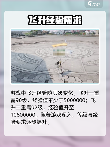 诛仙2手游飞升🚀经验大揭秘！快速升级攻略来啦！截图2