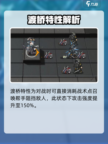明日方舟渡桥怎么样介绍截图3