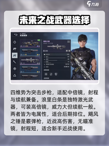 逆战未来开荒武器推荐介绍截图4