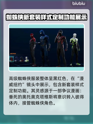 漫威蜘蛛侠2🔥战衣大全，玩家必看！🕷截图5