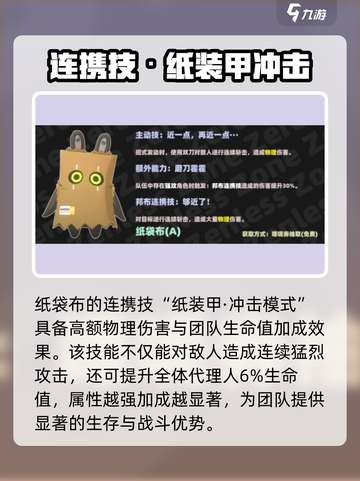 《绝区零》纸袋布技能曝光！💥截图3