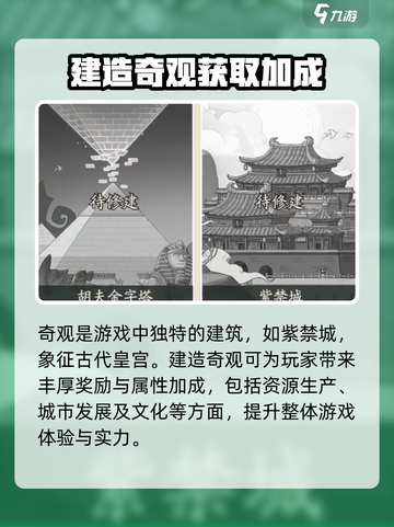 时光大爆炸奇观的特点分享介绍截图2