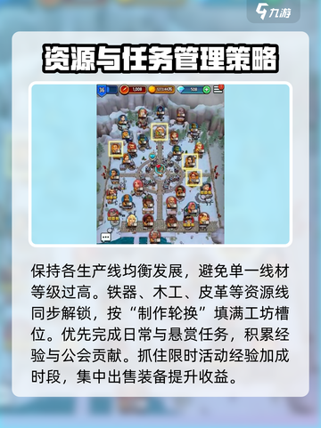 传奇商店经营与打造怎么升级快介绍截图3