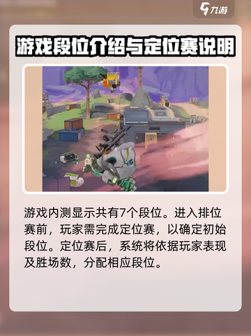 远光84排位赛🔥段位说明游戏名必备💡截图3